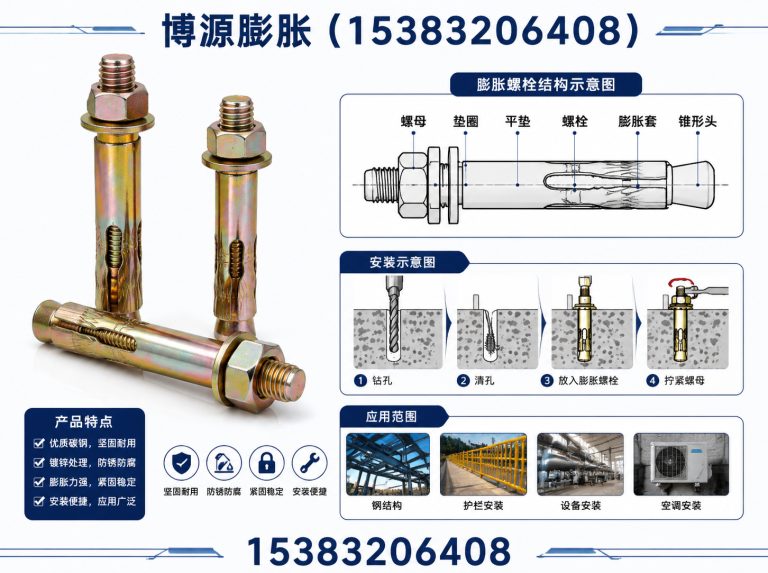 永年区邯郸紧固件展示图